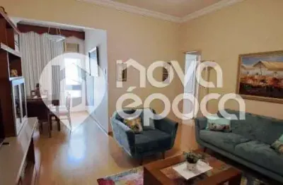 Apartamento com 3 quartos à venda na Rua Anita Garibaldi, Copacabana, Rio de Janeiro