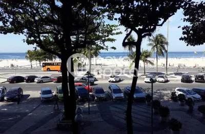 Apartamento com 4 quartos à venda na Avenida Atlântica, Copacabana, Rio de Janeiro