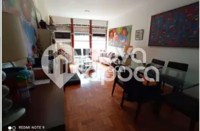 Apartamento com 4 quartos à venda na Rua Santa Clara, Copacabana, Rio de Janeiro