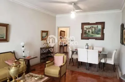 Apartamento com 3 quartos à venda na Rua Belfort Roxo, Copacabana, Rio de Janeiro