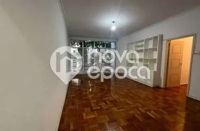 Apartamento com 3 quartos à venda na Rua República do Peru, Copacabana, Rio de Janeiro
