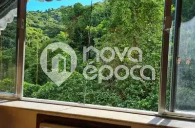 Apartamento com 4 quartos à venda na Rua Pompeu Loureiro, Copacabana, Rio de Janeiro
