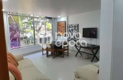 Apartamento com 2 quartos à venda na Rua Bulhões de Carvalho, Copacabana, Rio de Janeiro