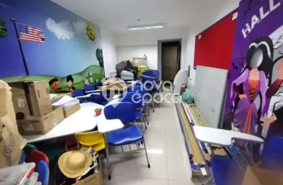 Sala comercial à venda na Rua Voluntários da Pátria, Botafogo, Rio de Janeiro