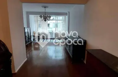 Apartamento com 3 quartos à venda na Rua Dias da Rocha, Copacabana, Rio de Janeiro