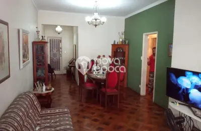 Apartamento com 2 quartos à venda na Rua Raimundo Correia, Copacabana, Rio de Janeiro