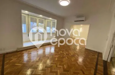 Apartamento com 4 quartos à venda na Rua Gustavo Sampaio, Leme, Rio de Janeiro