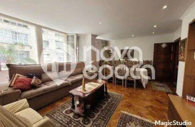 Apartamento com 2 quartos à venda na Rua Duvivier, Copacabana, Rio de Janeiro