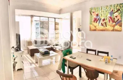 Apartamento com 2 quartos à venda na Rua Djalma Ulrich, Copacabana, Rio de Janeiro