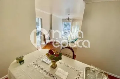Apartamento com 3 quartos à venda na Rua Dias da Rocha, Copacabana, Rio de Janeiro