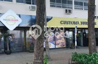 Ponto comercial à venda na Avenida Atlântica, Copacabana, Rio de Janeiro