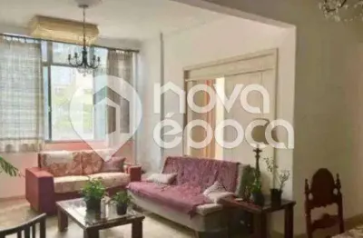 Apartamento com 3 quartos à venda na Rua Raimundo Correia, Copacabana, Rio de Janeiro