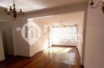 Apartamento com 3 quartos à venda na Rua Bolivar, Copacabana, Rio de Janeiro