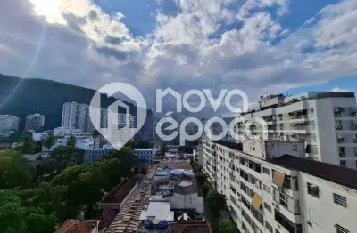 Apartamento com 2 quartos à venda na Rua São Clemente, Botafogo, Rio de Janeiro