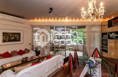 Apartamento com 3 quartos à venda na Avenida Epitácio Pessoa, Ipanema, Rio de Janeiro