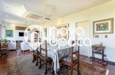 Cobertura com 3 quartos à venda na Rua Barão da Torre, Ipanema, Rio de Janeiro