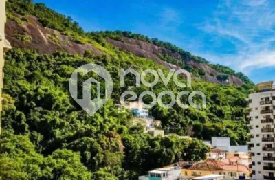 Cobertura com 3 quartos à venda na Rua Álvaro Ramos, Botafogo, Rio de Janeiro