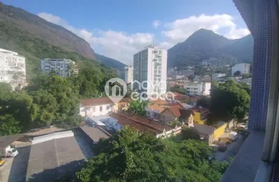 Apartamento com 2 quartos à venda na Rua São Rafael, Tijuca, Rio de Janeiro