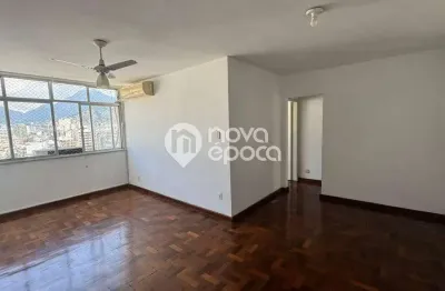Apartamento com 3 quartos à venda na Rua Pinto de Figueiredo, Tijuca, Rio de Janeiro