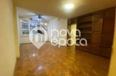 Apartamento com 3 quartos à venda na Rua Raimundo Correia, Copacabana, Rio de Janeiro