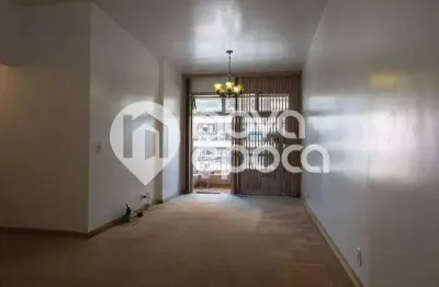 Apartamento com 2 quartos à venda na Rua Paula Freitas, Copacabana, Rio de Janeiro