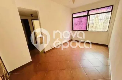 Apartamento com 2 quartos à venda na Praça Demétrio Ribeiro, Copacabana, Rio de Janeiro