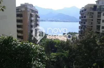 Apartamento com 2 quartos à venda na Rua Presidente Alfonso López, Lagoa, Rio de Janeiro