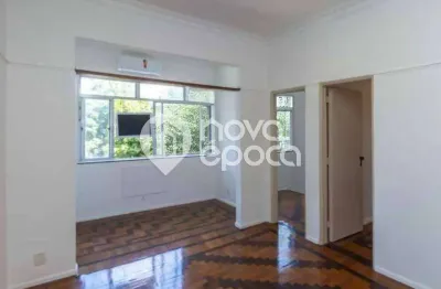 Apartamento com 2 quartos à venda na Rua Jardim Botânico, Jardim Botânico, Rio de Janeiro