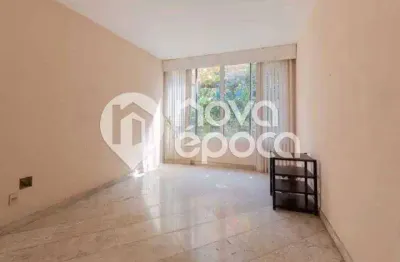 Apartamento com 3 quartos à venda na Rua Joaquim Nabuco, Ipanema, Rio de Janeiro