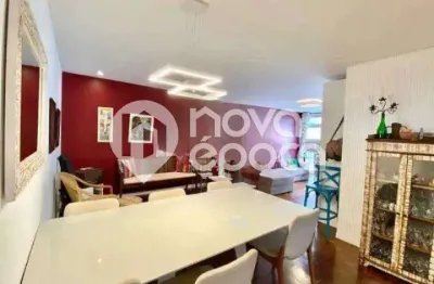 Apartamento com 3 quartos à venda na Rua Jardim Botânico, Jardim Botânico, Rio de Janeiro
