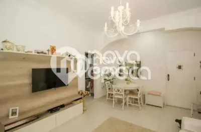 Apartamento com 2 quartos à venda na Rua Gustavo Sampaio, Leme, Rio de Janeiro