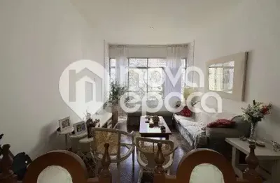 Apartamento com 4 quartos à venda na Rua General Ribeiro da Costa, Leme, Rio de Janeiro