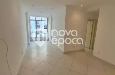 Apartamento com 2 quartos à venda na Rua Gustavo Sampaio, Leme, Rio de Janeiro