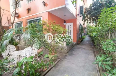 Apartamento com 3 quartos à venda na Rua Eurico Cruz, Jardim Botânico, Rio de Janeiro
