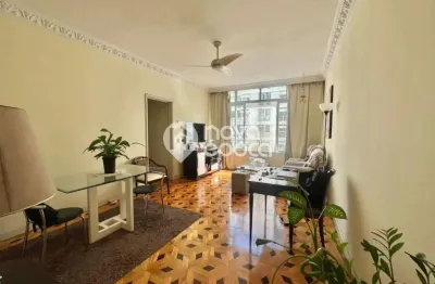 Apartamento com 3 quartos à venda na Rua Raimundo Correia, Copacabana, Rio de Janeiro