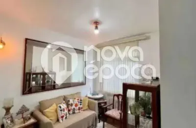 Apartamento com 2 quartos à venda na Rua Raul Pompéia, Copacabana, Rio de Janeiro