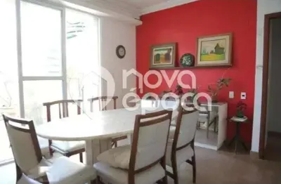 Apartamento com 5 quartos à venda na Rua República do Peru, Copacabana, Rio de Janeiro