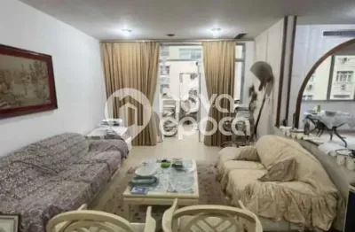 Apartamento com 4 quartos à venda na Rua Aires Saldanha, Copacabana, Rio de Janeiro