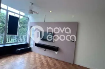 Apartamento com 2 quartos à venda na Rua Maestro Francisco Braga, Copacabana, Rio de Janeiro