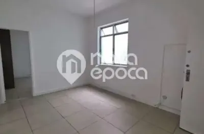 Apartamento com 2 quartos à venda na Rua Leopoldo Miguez, Copacabana, Rio de Janeiro