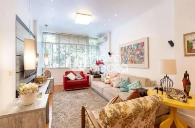 Apartamento com 3 quartos à venda na Rua Leopoldo Miguez, Copacabana, Rio de Janeiro