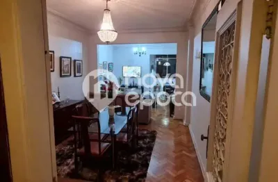 Apartamento com 3 quartos à venda na Rua Barão de Ipanema, Copacabana, Rio de Janeiro