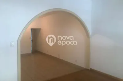 Apartamento com 2 quartos à venda na Avenida Atlântica, Copacabana, Rio de Janeiro
