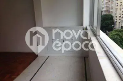 Apartamento com 3 quartos à venda na Rua Constante Ramos, Copacabana, Rio de Janeiro