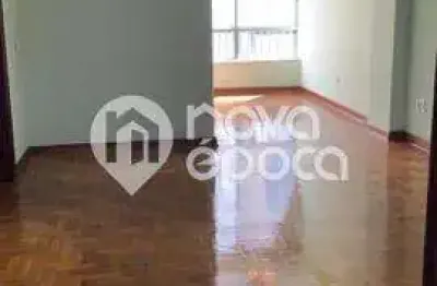 Apartamento com 3 quartos à venda na Rua República do Peru, Copacabana, Rio de Janeiro