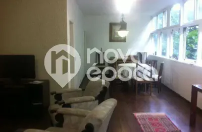 Apartamento com 3 quartos à venda na Rua República do Peru, Copacabana, Rio de Janeiro