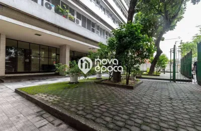 Apartamento com 4 quartos à venda na Rua Voluntários da Pátria, Botafogo, Rio de Janeiro