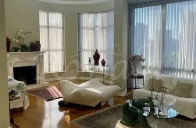 Cobertura com 4 quartos à venda em Moema, São Paulo 