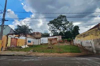 Oportunidade única! terreno comercial à venda no coração de são carlos!