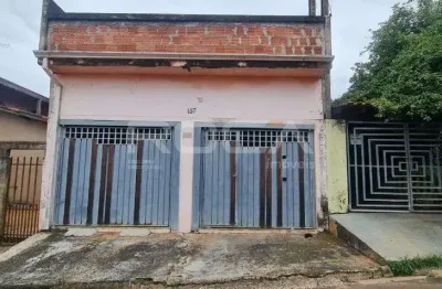 Casa com 2 quartos à venda na Rua Luiz Arnaldo Wenzel, 187, Jardim Social Belvedere, São Carlos